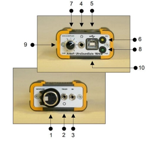 超声声学监测系统UltraSoundGate 116Hme