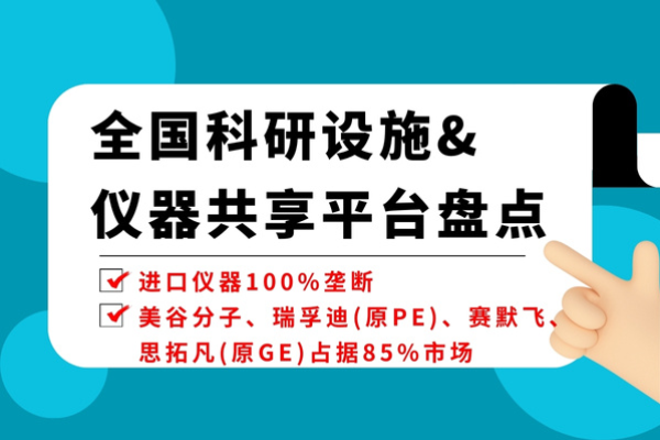 100%进口垄断，全国高内涵细胞成像分析系统市场谁占鳌头？