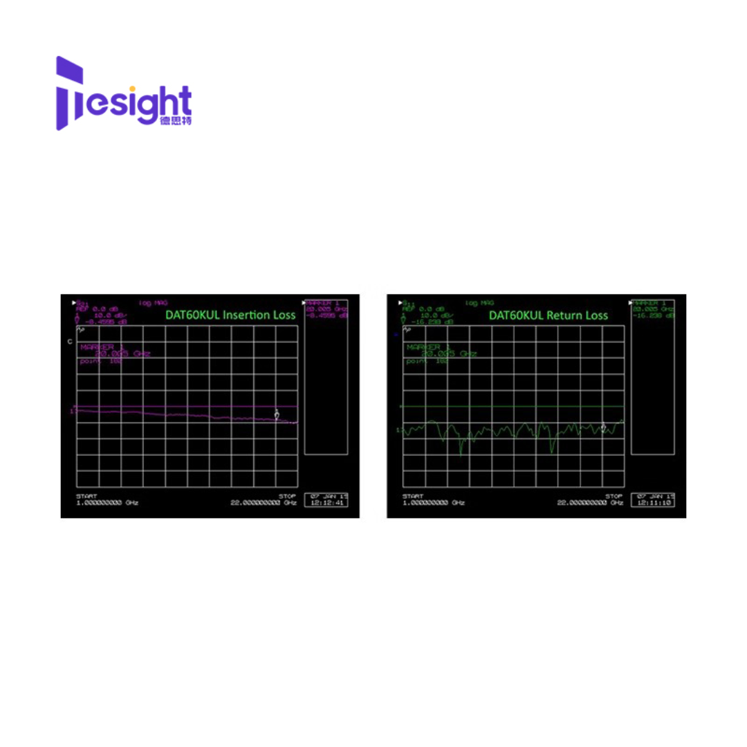 德思特DS射频步进衰减器18GHz,60dB数字衰减器TS-DAT60KU