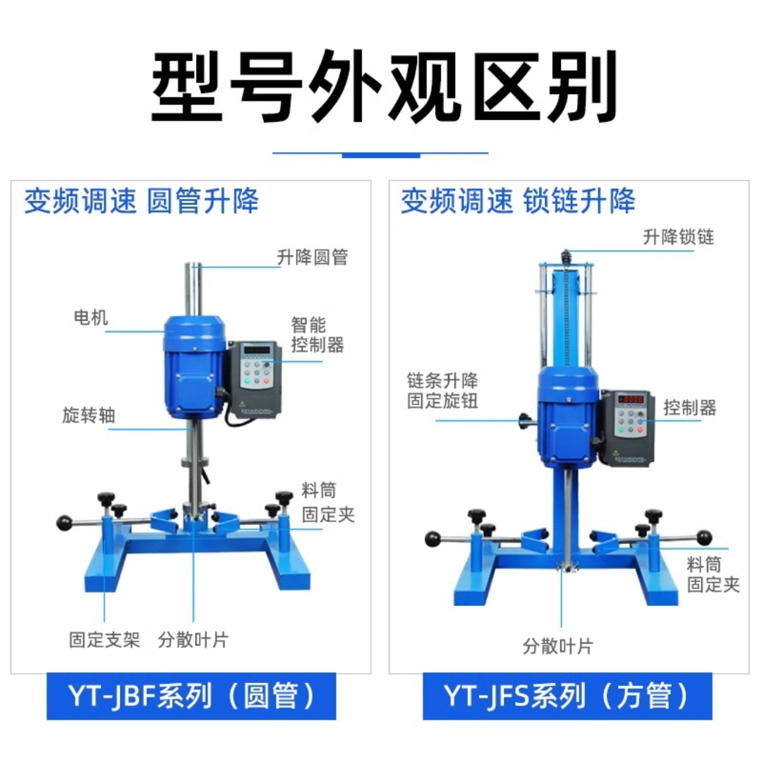 分散机、乳化机圆管YT-400JBF