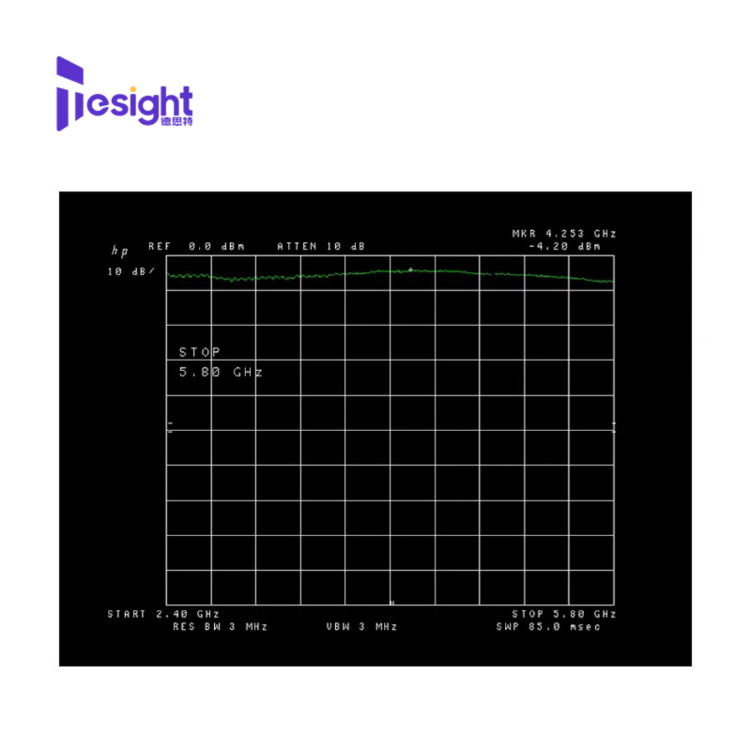 德思特DS追踪射频信号发生器、跟踪信号发生器TS-TG12000