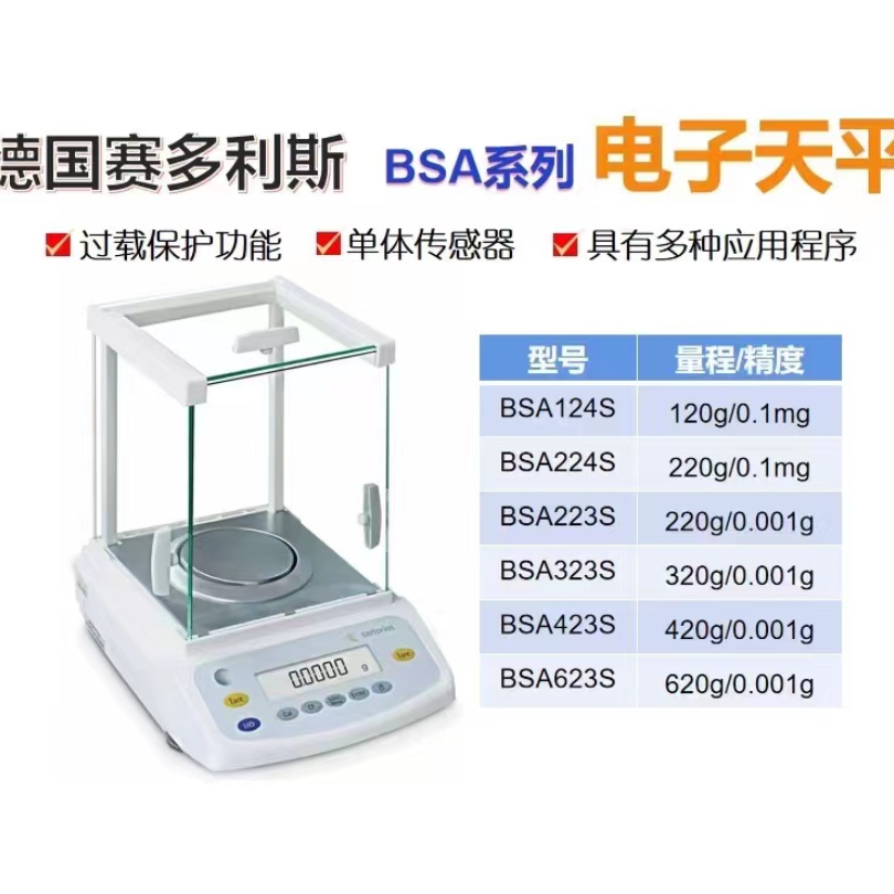 赛多利斯天平，电子天平，分析天平，精密天平BSA124S-CW天平