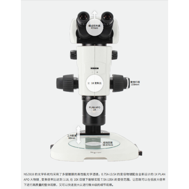 科研级复消色差平行光体视显微镜