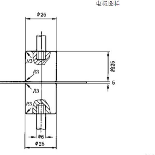 纸箱堆码强度试验机