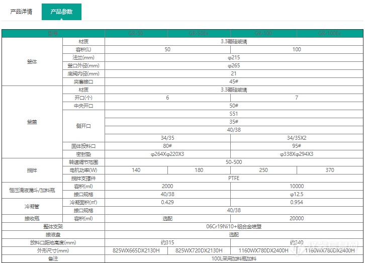 GR50-100参数.png