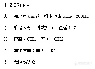 振动试验基础：实践操作题