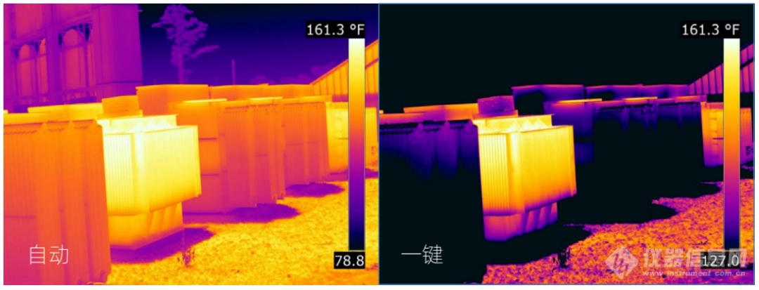 小菲课堂｜选择FLIR T865高级红外热像仪的5大优势