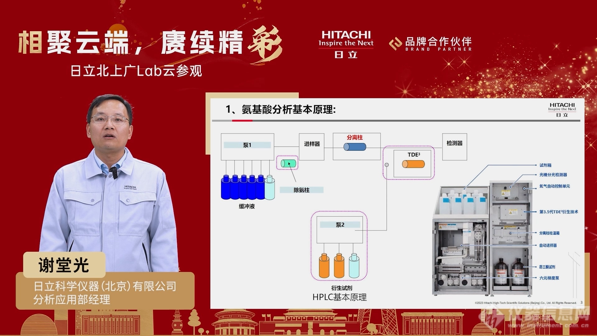 2023超级品牌日全面收官，精炼品牌飞升的“高端助燃剂