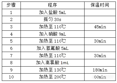 程序设置