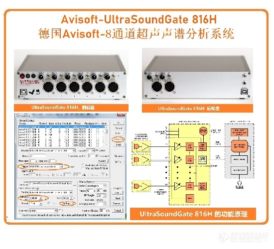 1216H-8通道超声波动物声音超声收集系统 - 副本.jpg