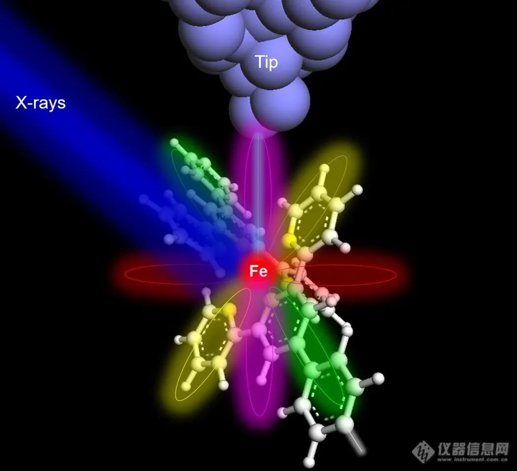 2023年国际十大科技新闻揭晓