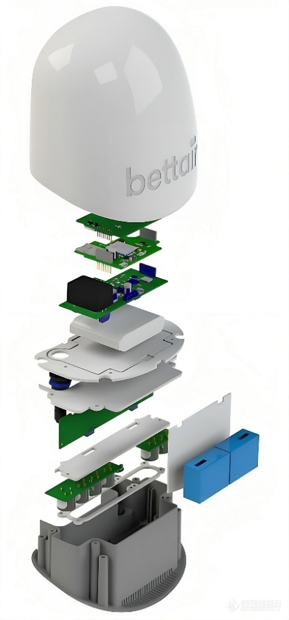 【时讯】Bettair荣获“2023全球Most Accurate空气质量传感器“称号！