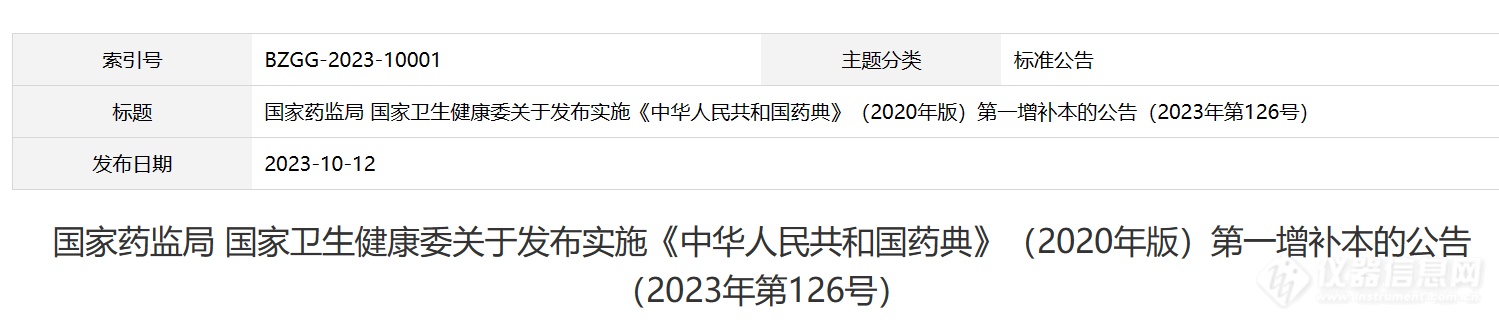 《中国药典》2020年版第一增补本发布 将于2024年3月12号实施