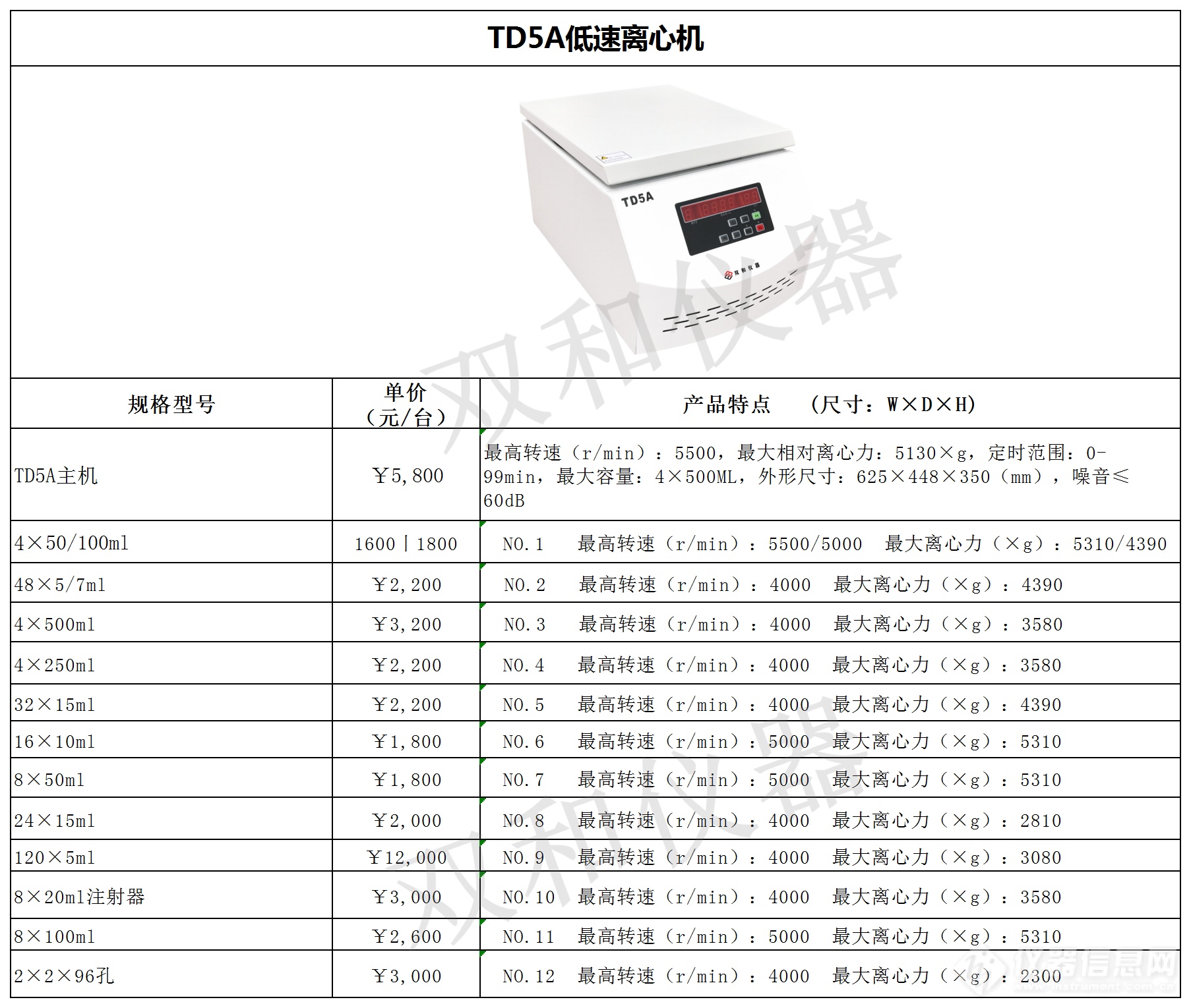 TD5A产品图片详情.png