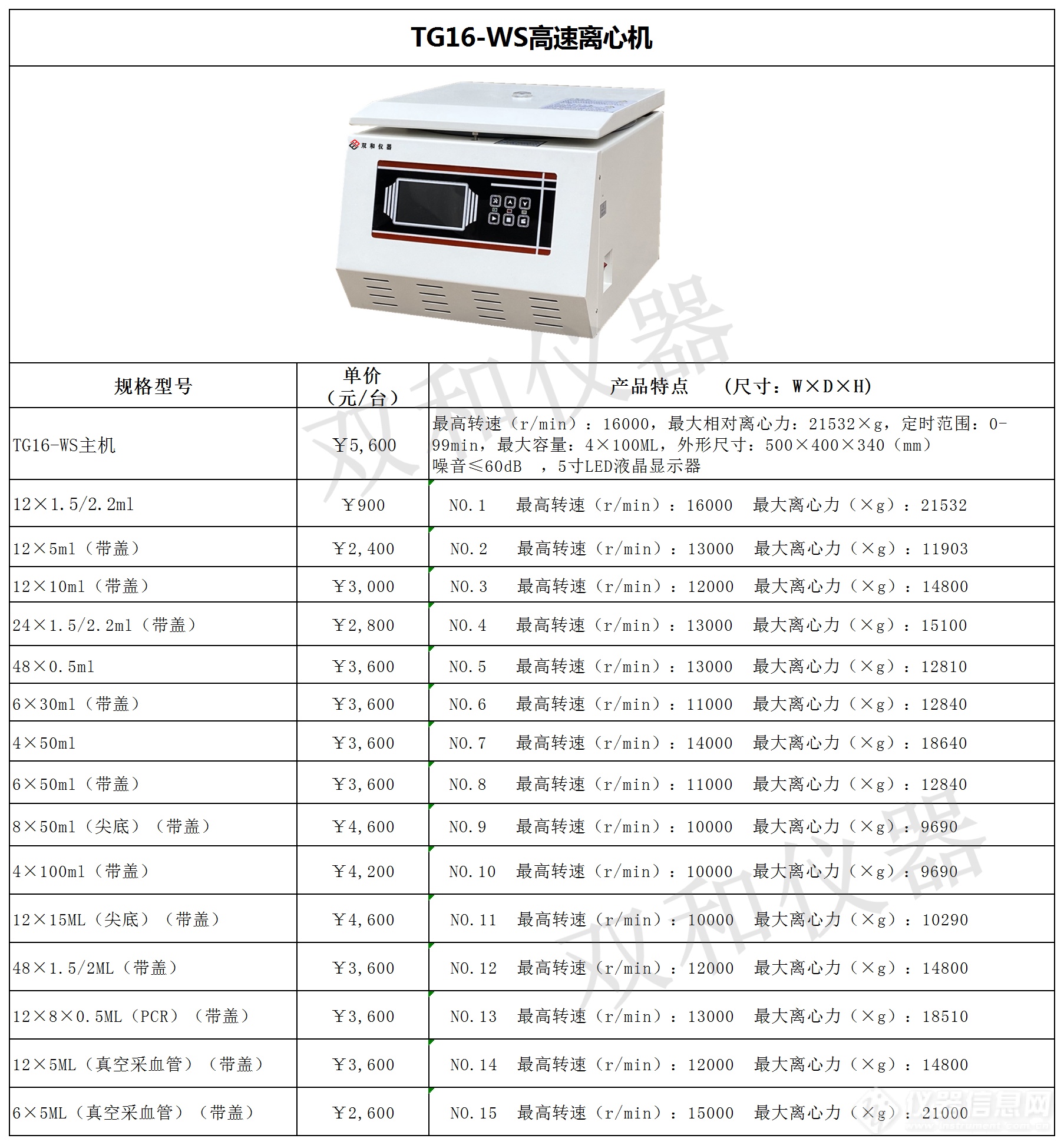 TG16-WS产品图片详情.png