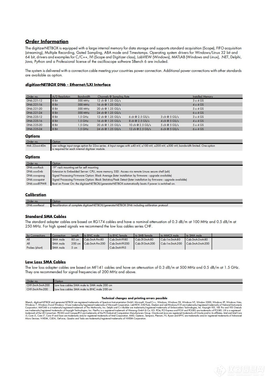 Digitizer-dn6_22x_datasheet_english_10.jpg