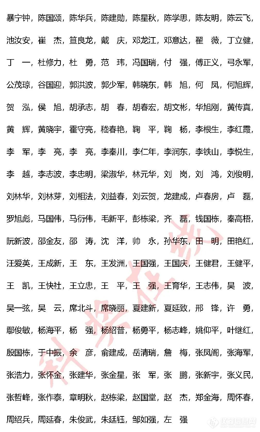 6281人！2023年国家自然基金评审专家名单最全汇总