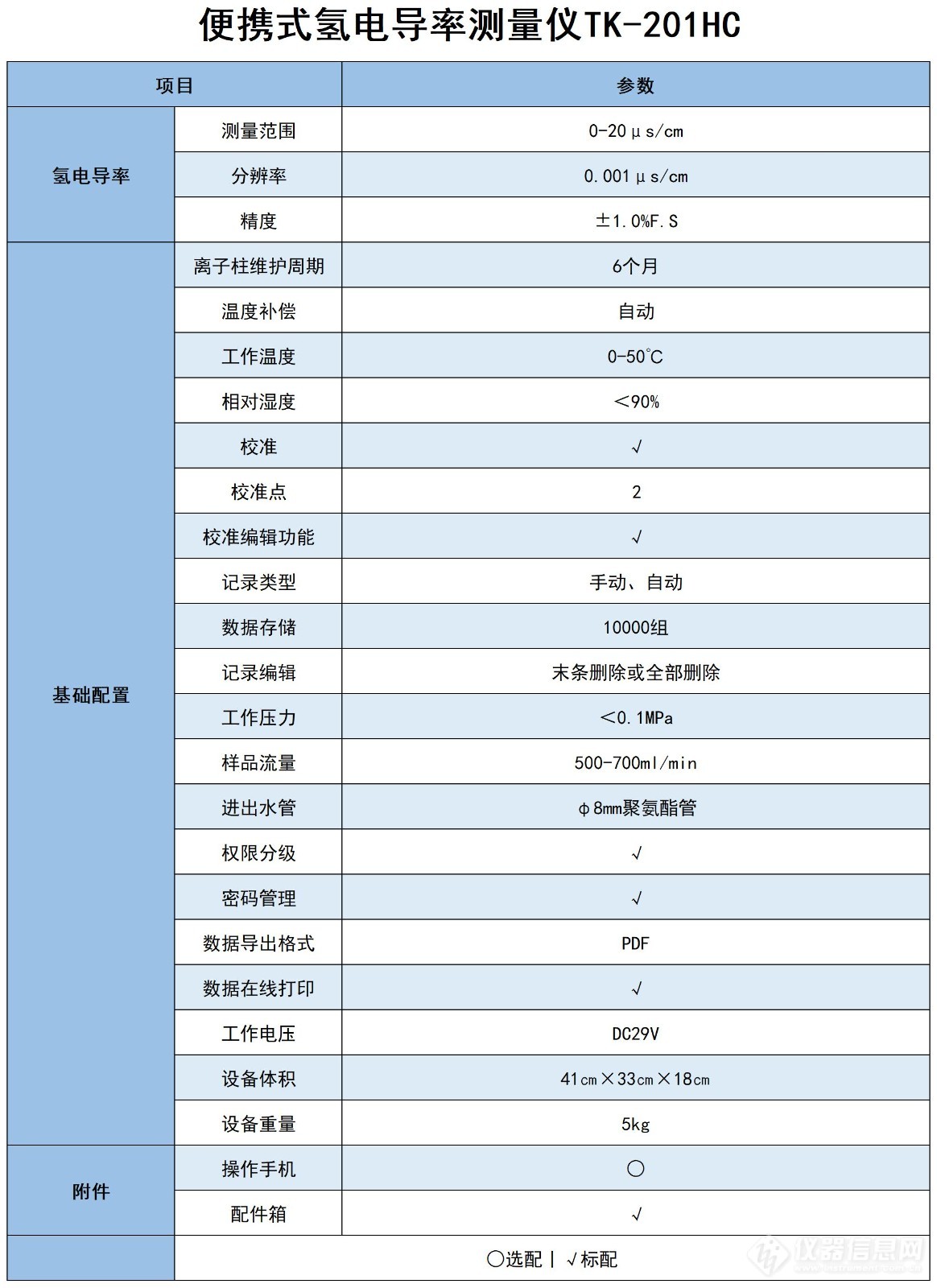 TK-201HC参数单页_第1页 第1表.jpg