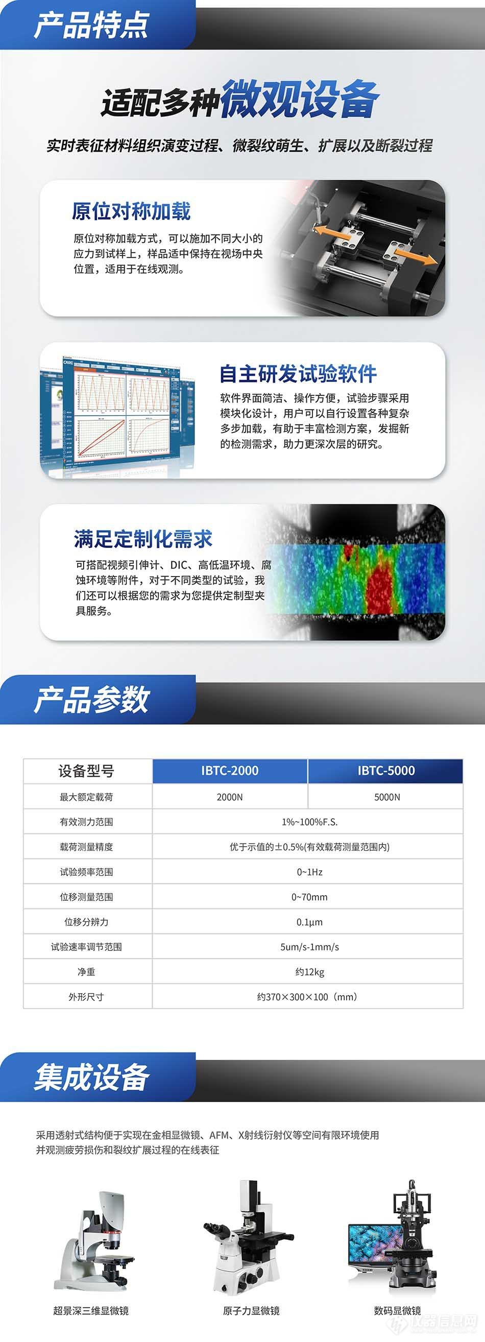 IBTC-5000技术参数.jpg