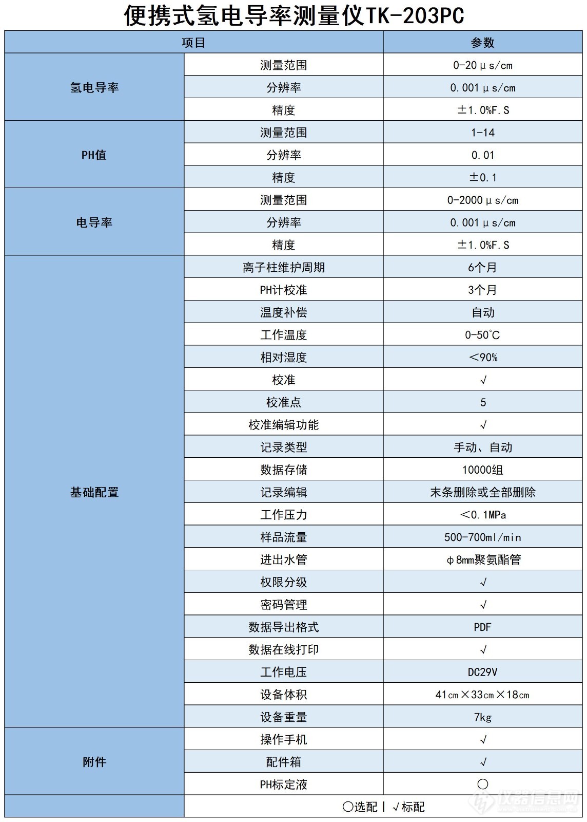 TK-203PC参数单页_第1页 第1表.jpg