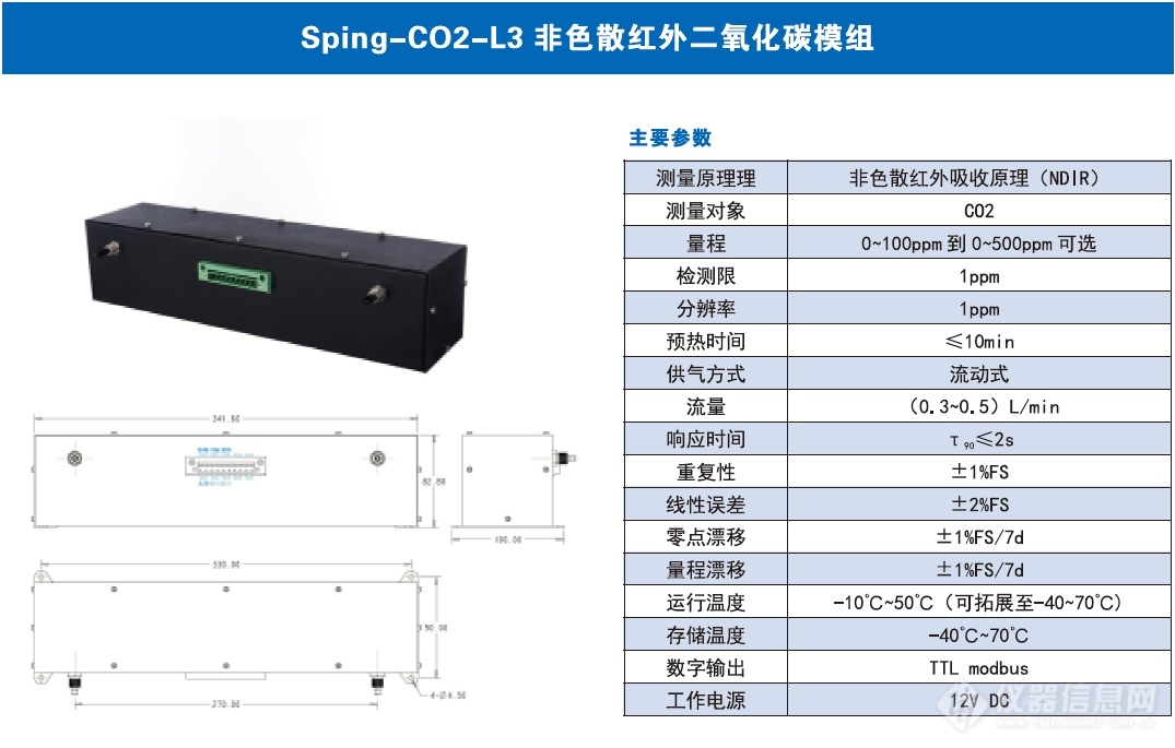 Spring-CO2-L3非色散红外二氧化碳模组.jpg