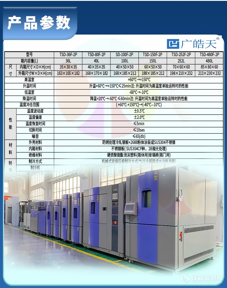 《皓天鑫》高低温两箱式冷热冲击试验箱详情页分页-800×1000-2112070829 (5).jpg