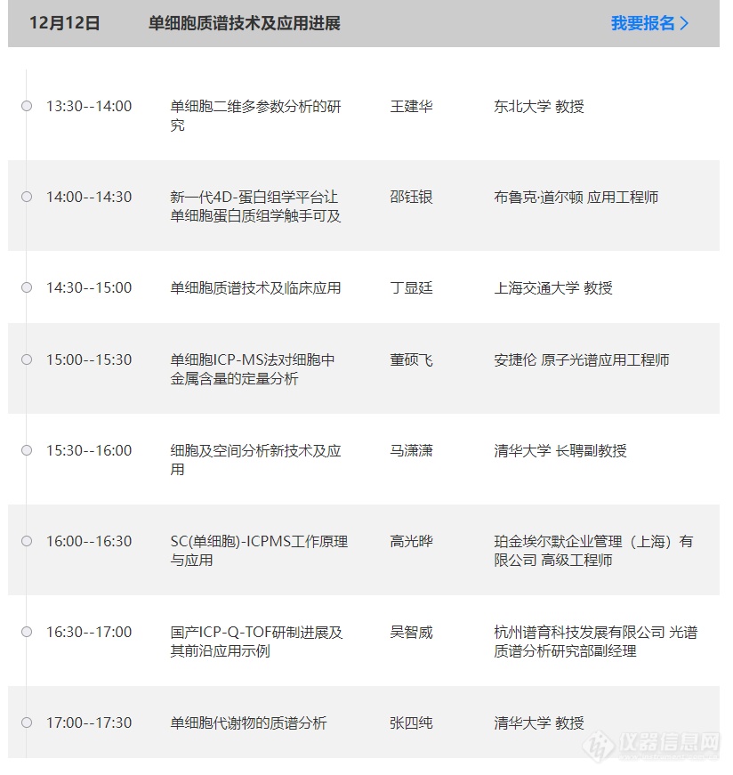 当单细胞携手质谱，生命科学研究有哪些新突破？——第十四届质谱网络会议报告推荐