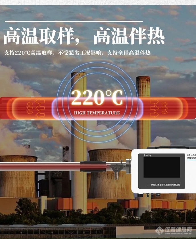 助力氨逃逸监测，众瑞ZR-3230型便携式激光氨气分析仪新品上市！