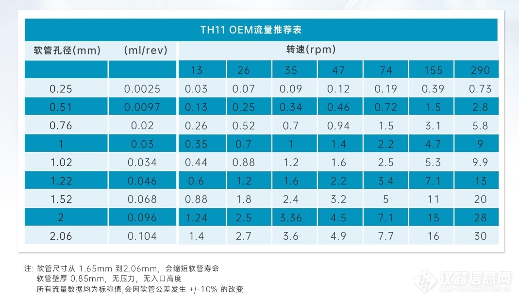 th11流量推荐.png