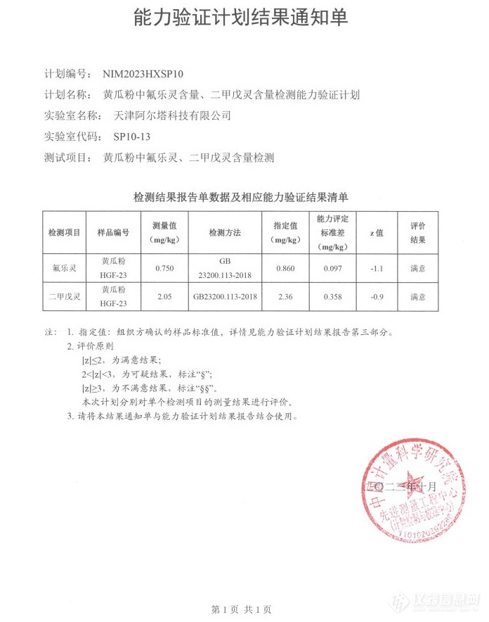 喜报100% | 阿尔塔科技5项能力验证全获“满意”结果