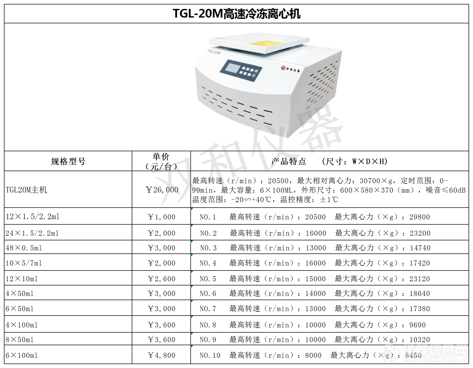 TGL-20M产品图片详情.png