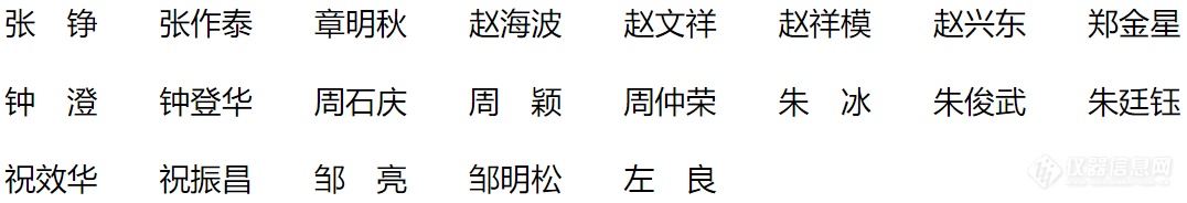 6281人！2023年国家自然基金评审专家名单最全汇总