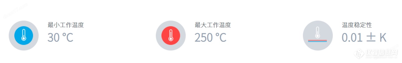 加热型PRO温度范围.png