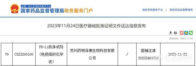 国内首个！药明奥测WD-160检测试剂盒获批注册证