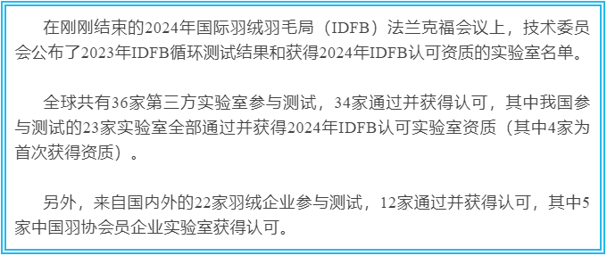 中纺标获得2024年IDFB认可实验室资质2.png