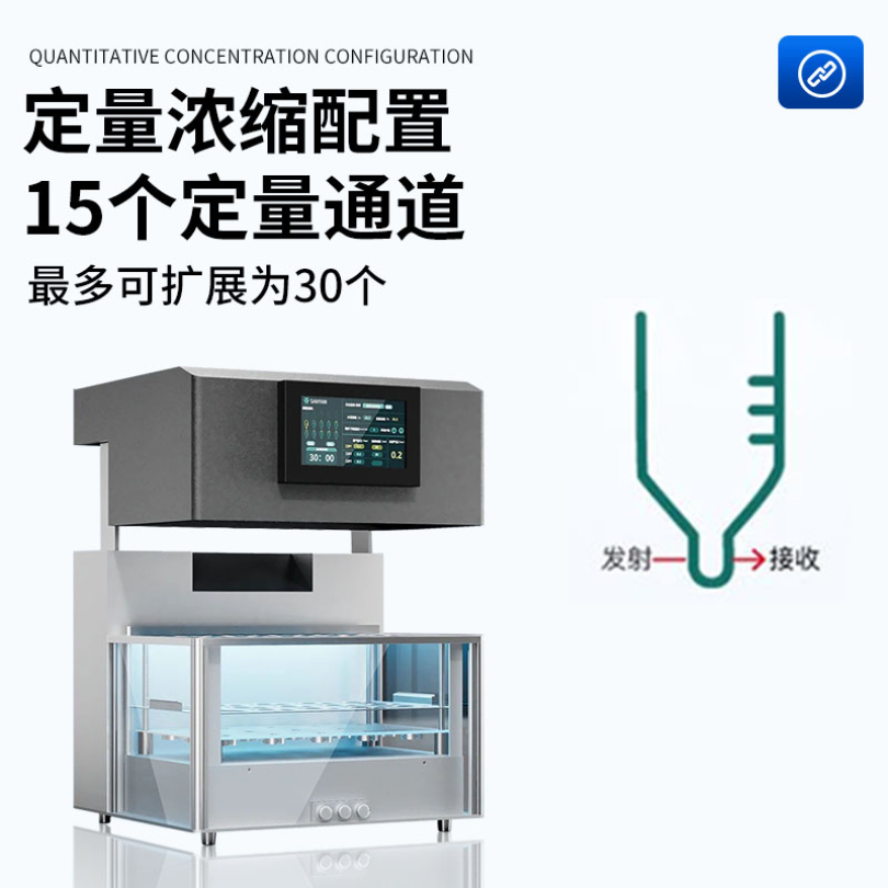 全自动氮吹浓缩仪 天研MPA-15A