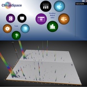 ChromSpace全二维气相软件平台