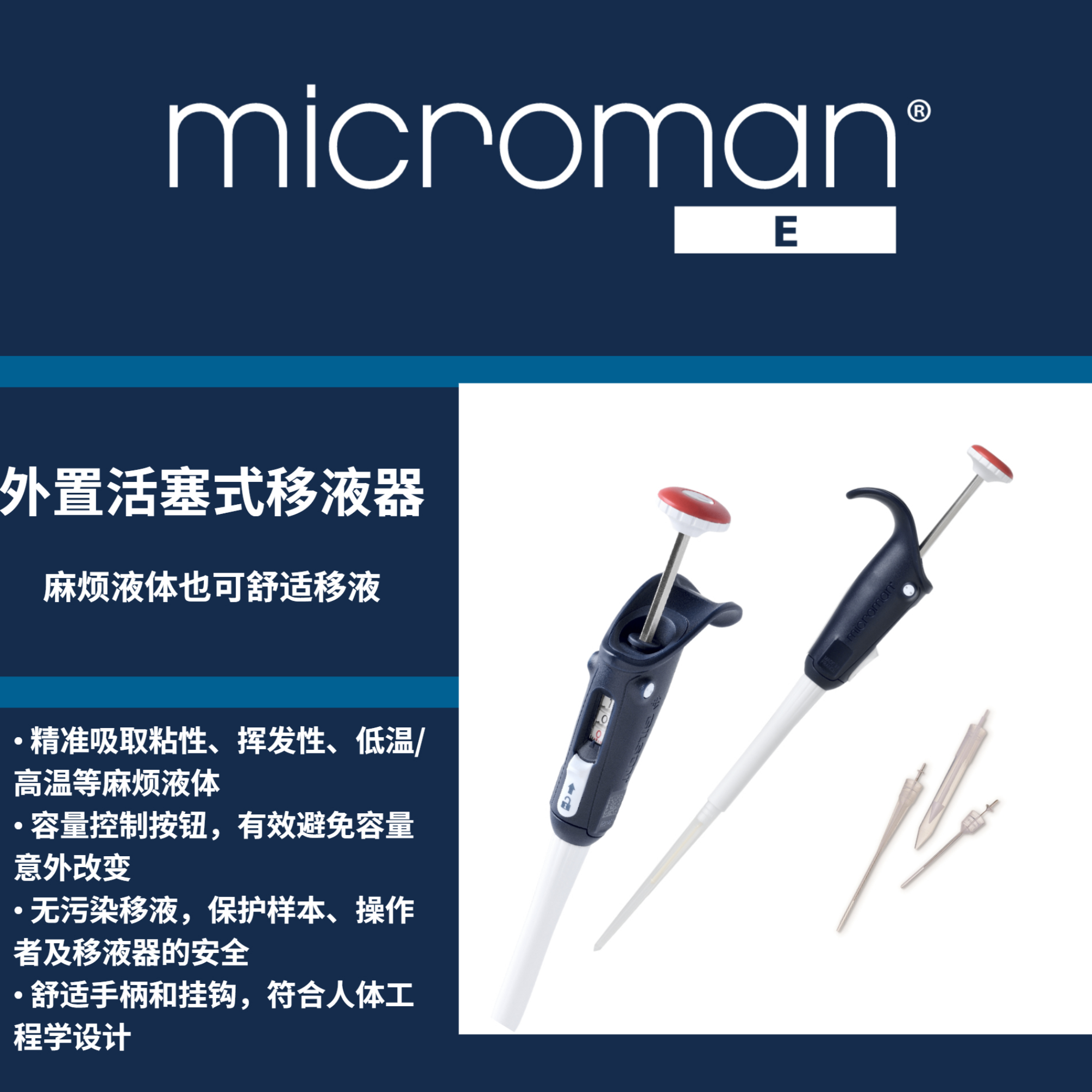 Gilson吉尔森MICROMAN&reg; E外置活塞式移液器移液枪