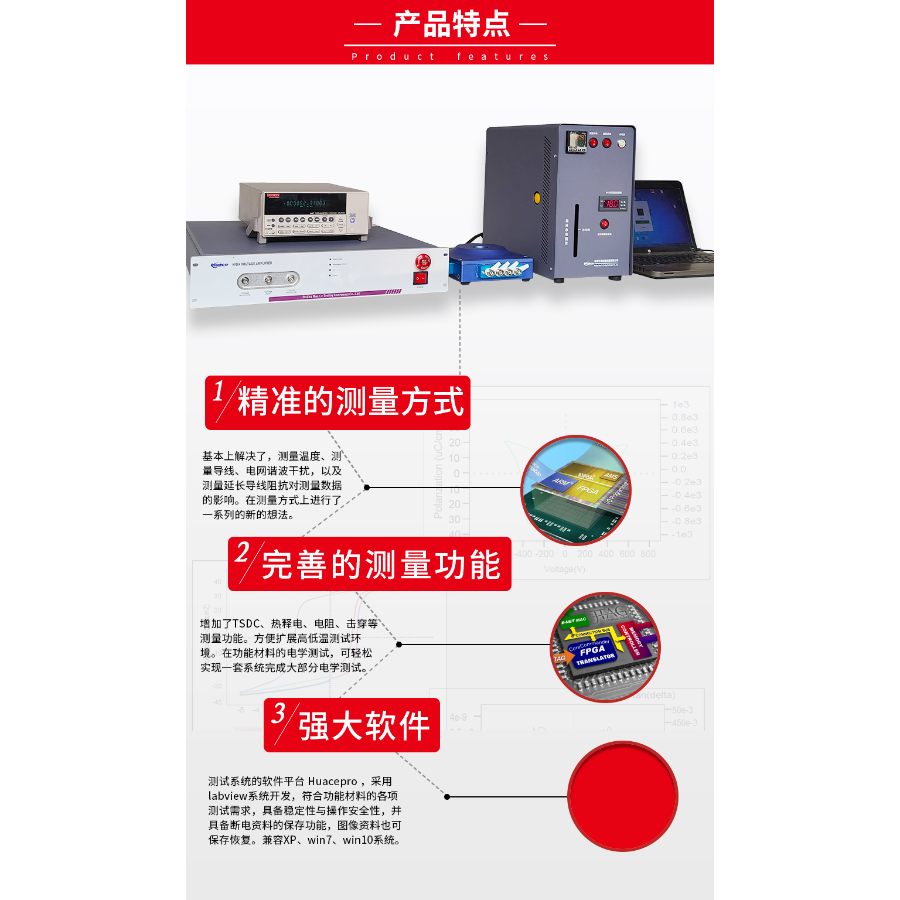 TSDC热刺激电流测试仪 介电温谱 压电陶瓷 铁电分析