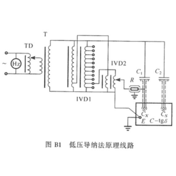 工频介电常数介质损耗测试仪（液体）