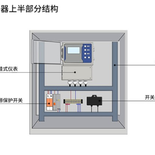 青岛精诚仪器ZX-30型水质多参数在线监测仪（柜式）