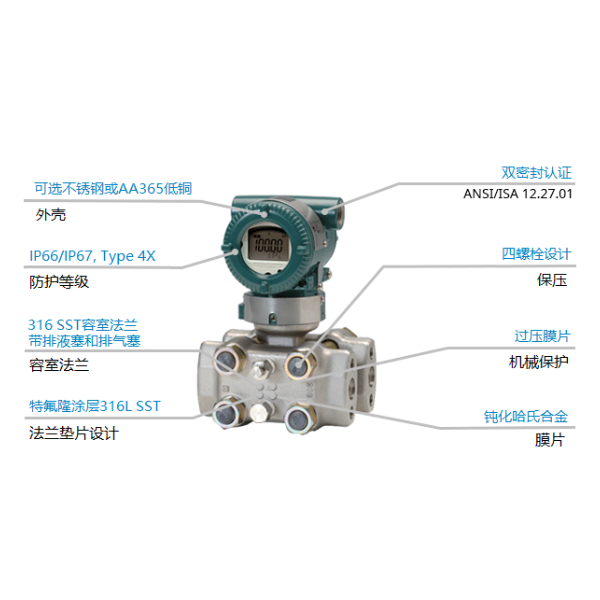 沈阳代理EJA130销售横河EJA变送器