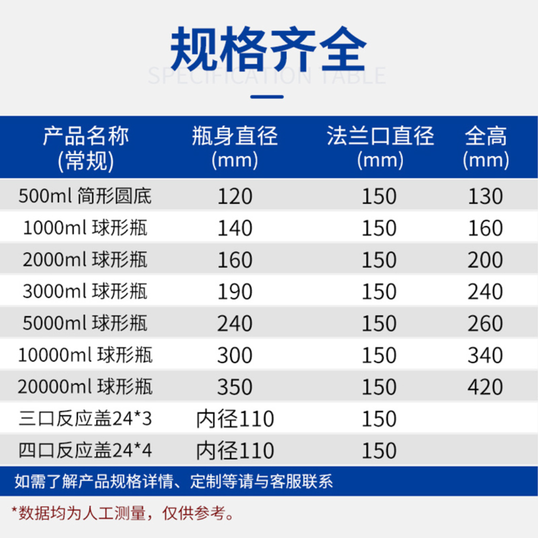       收藏宝贝 (26人气) 开口反应瓶玻璃反应釜球形实验室筒形烧瓶三口四口盖可拆分体式