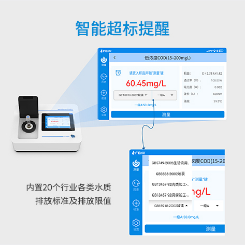 芬克实验室智能水质分析仪SL-1100