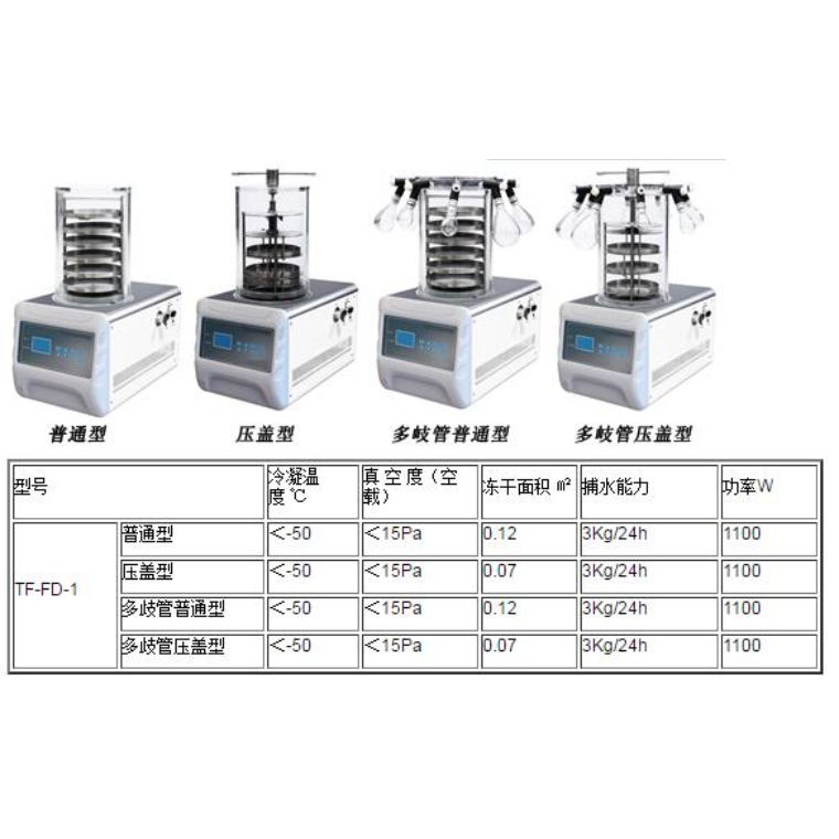 田枫小型研发实验室冻干机 FD小型真空冷冻干燥机
