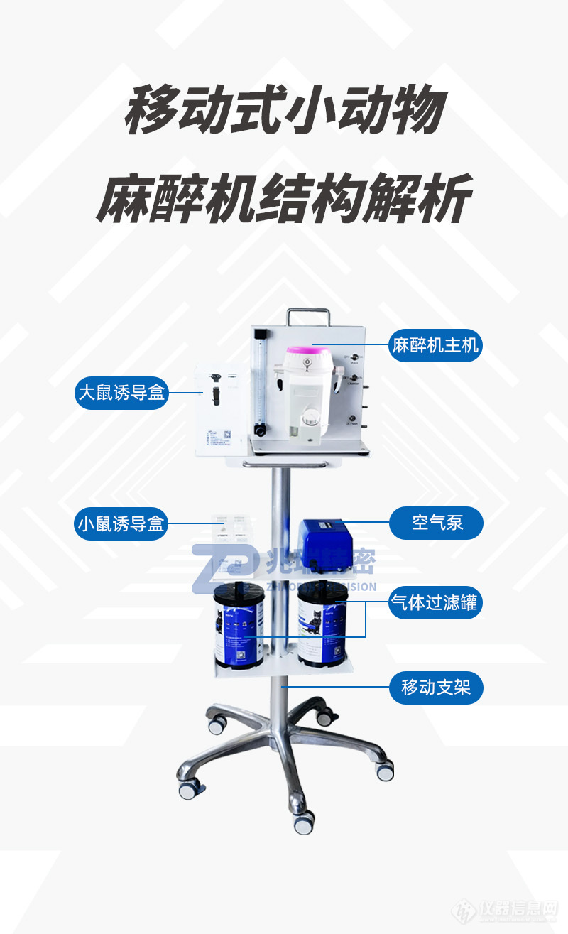 M5283移动式小动物麻醉机.jpg