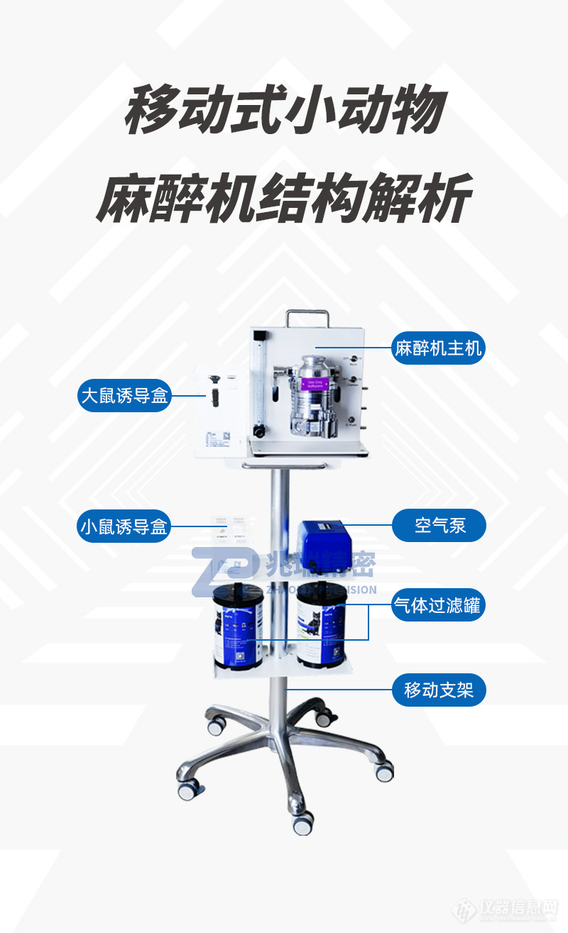 M5198移动式小动物麻醉机.jpg