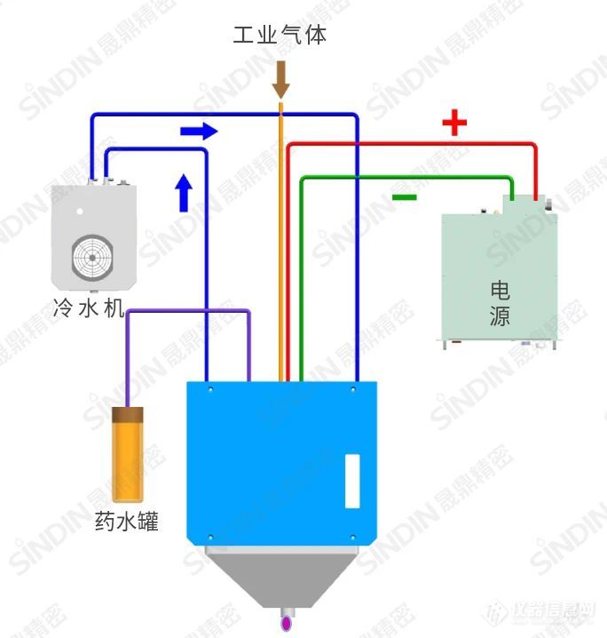 纳米镀膜原理.jpg