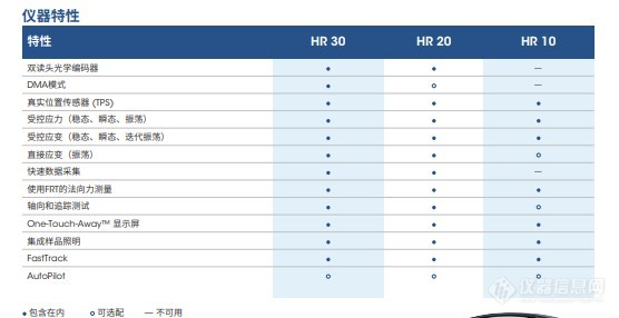 DHR参数2.jpg