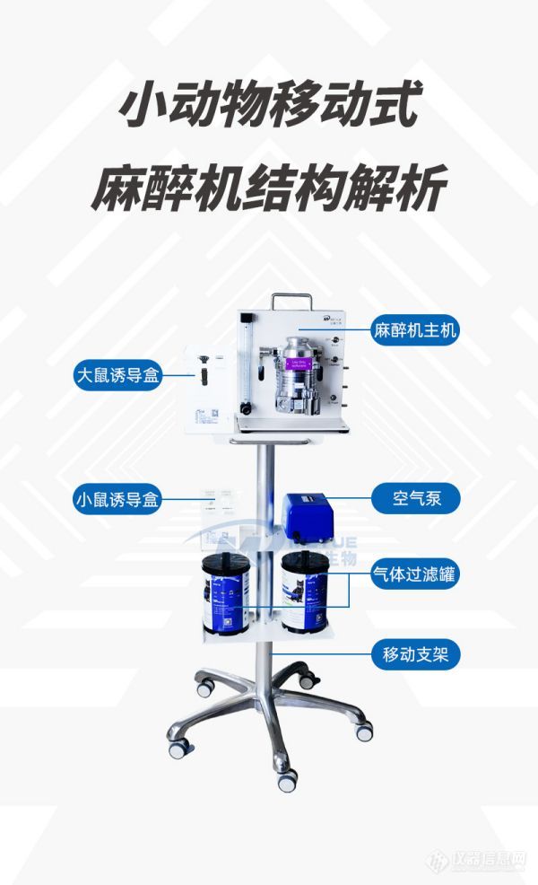 M5198小动物移动式麻醉机详情.jpg